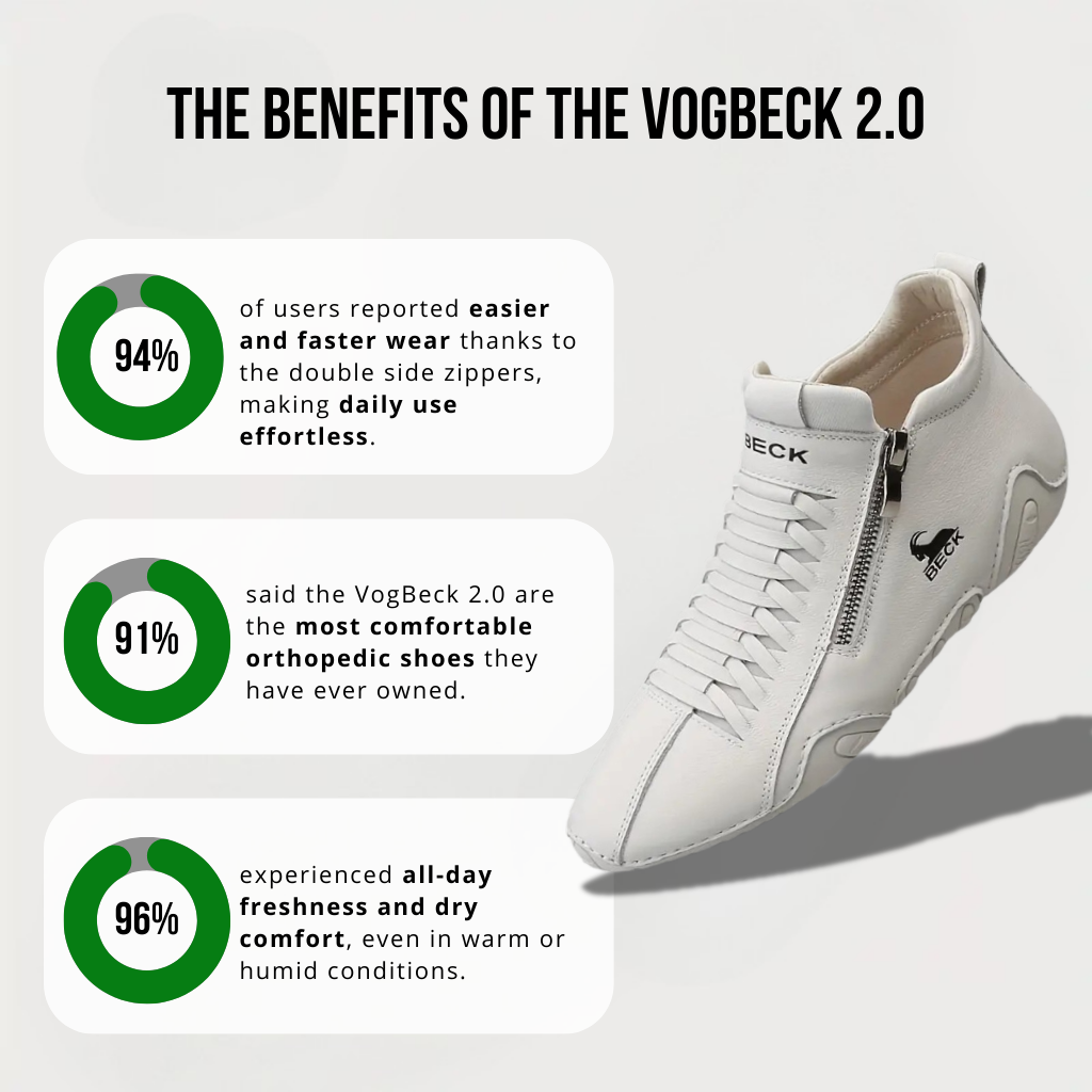 VogBeck 2.0 – Oddychające Buty Ortopedyczne z Podwójnym Zamkiem Komfort