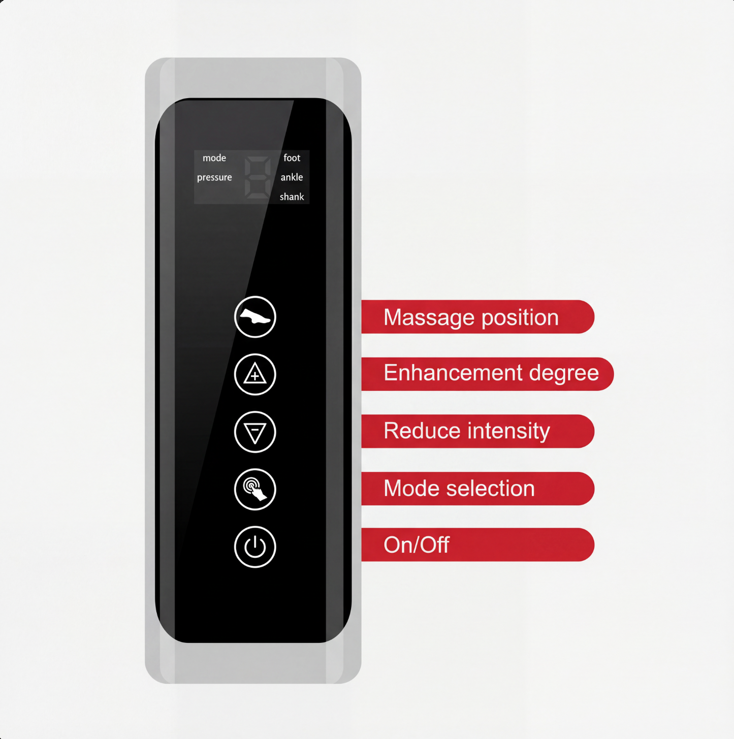 Puristava Hieroja - Täydelliset Jalot 360° 