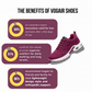 VogAir – Baskets légères à semelle orthopédique