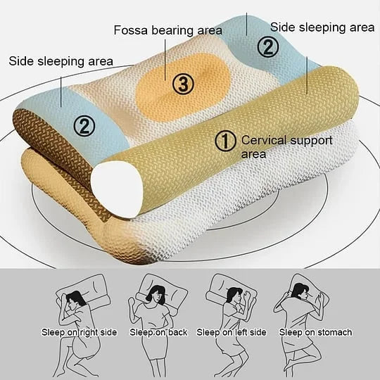 Almohada ergonómica para un sueño reparador 